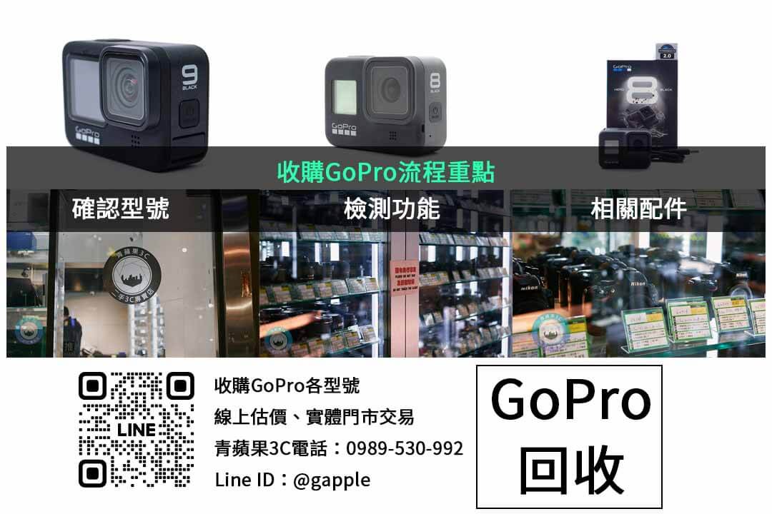 快速出售GoPro相機,最優惠的收購價格等著你! - 第2張圖 GoPro收購檢查項目